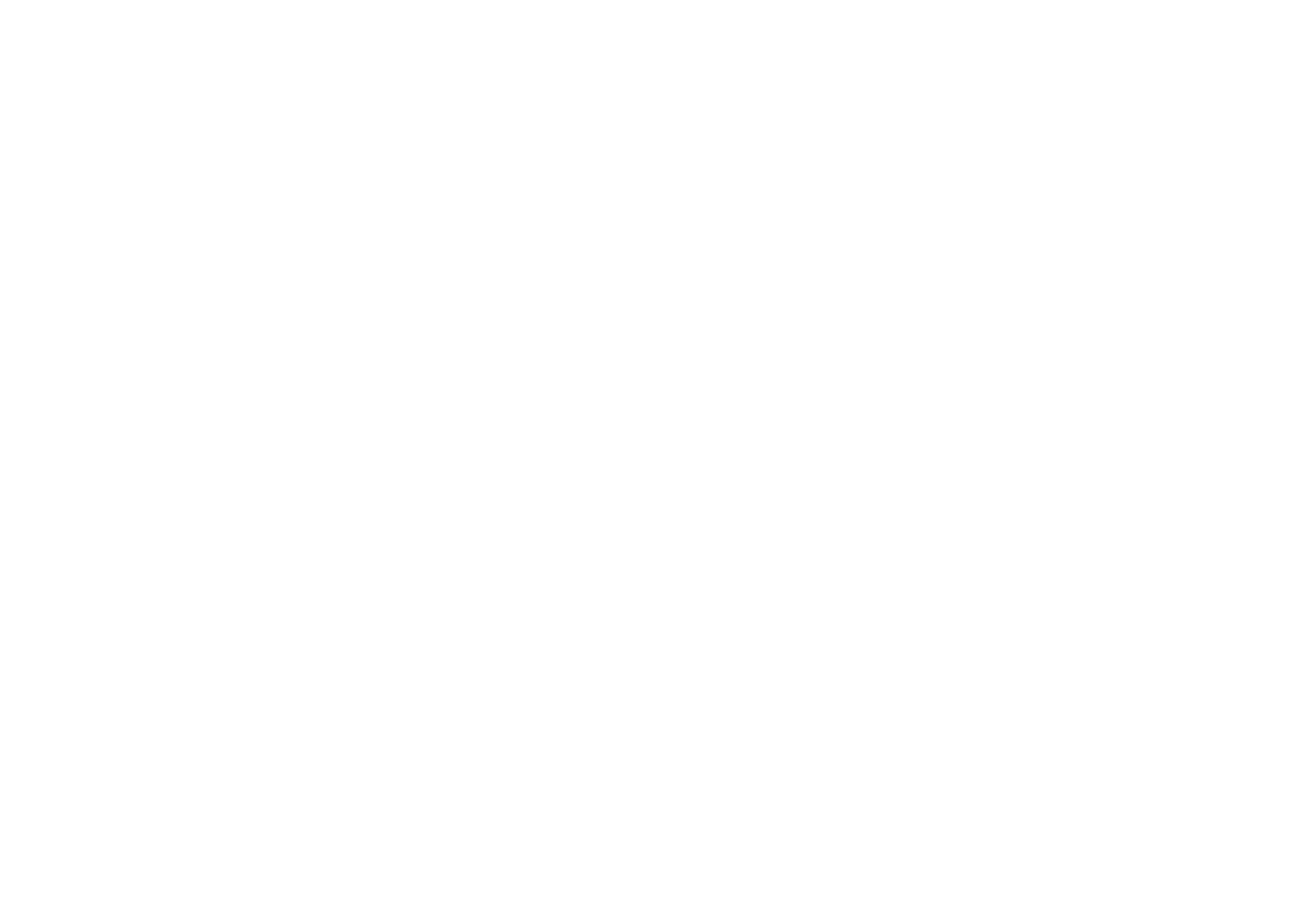 Taggli e dettagli logo